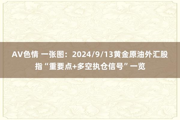 AV色情 一张图：2024/9/13黄金原油外汇股指“重要点+多空执仓信号”一览